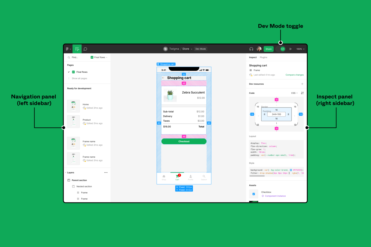 Enhancing Design-to-Code Workflow With Figma | Codebyte Solutions