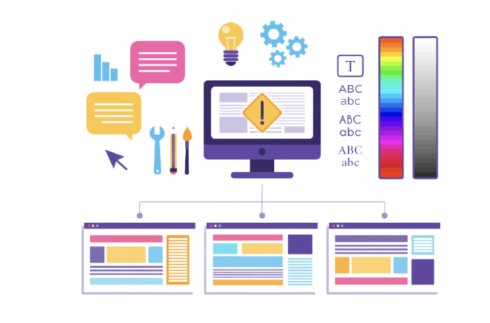 design system