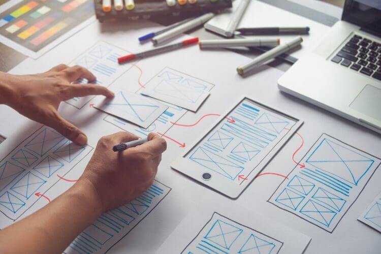 user centered web design