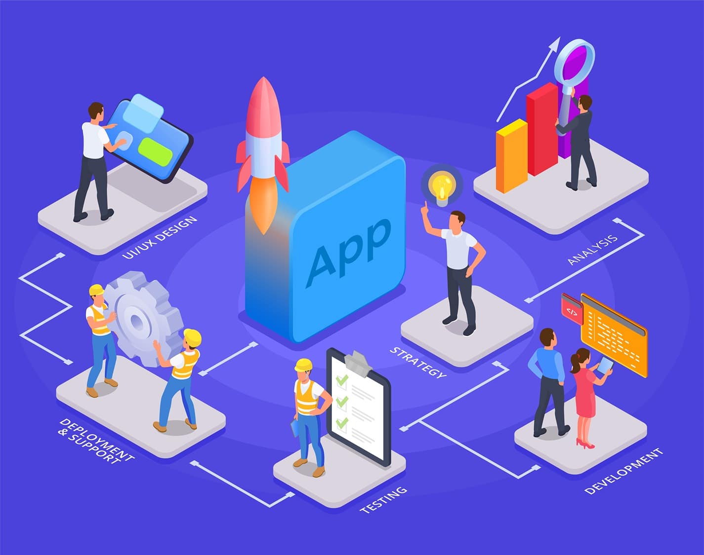must-hv-apps