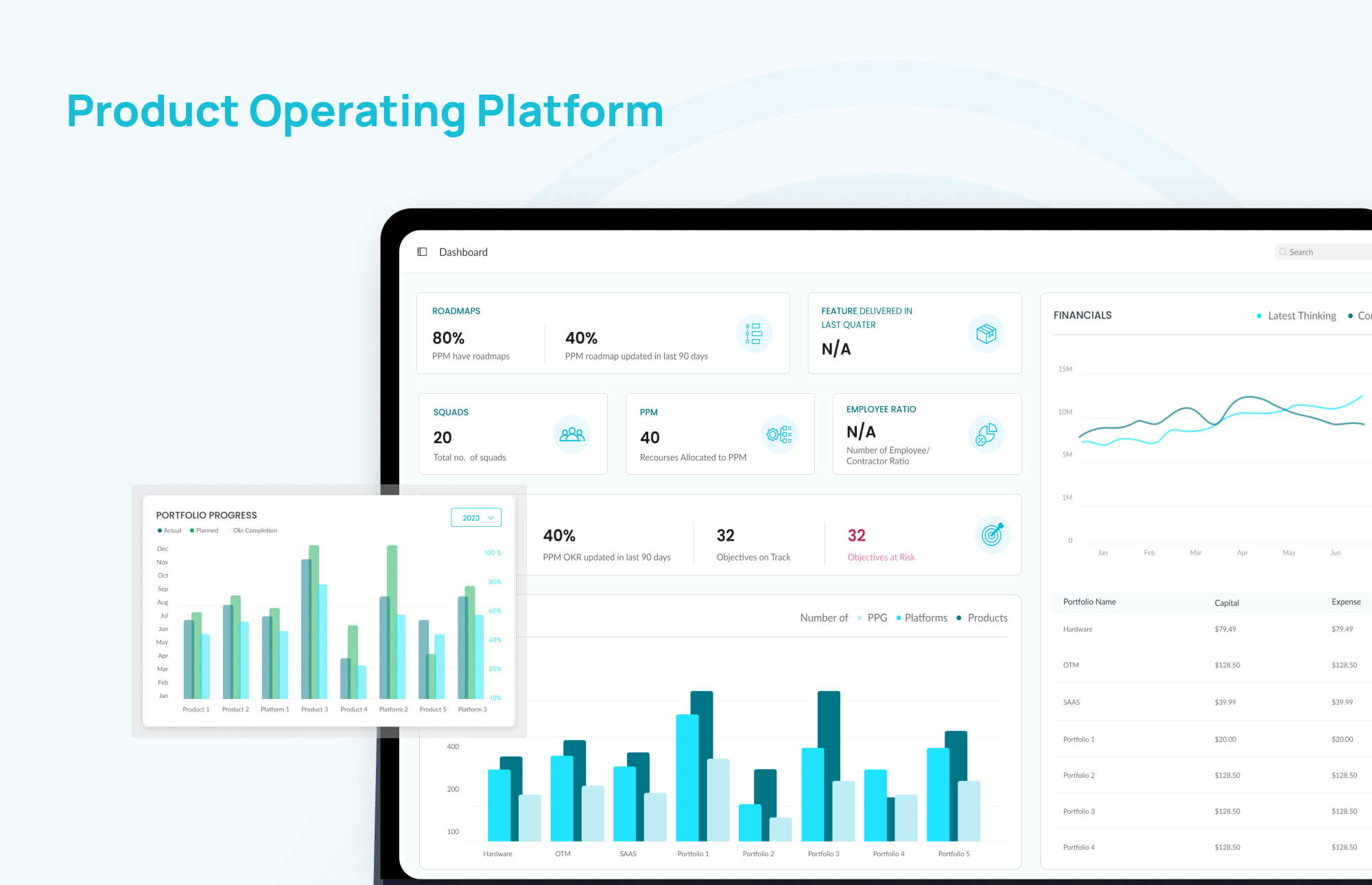 Product_Operating_Platform_Cover