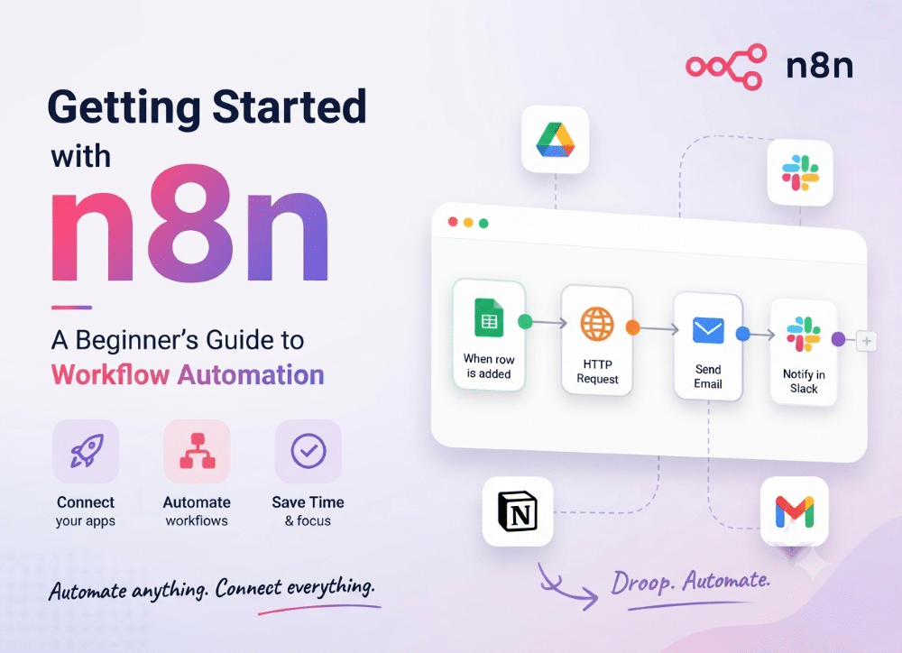 Beginner N8n Guide To Workflow Automation
