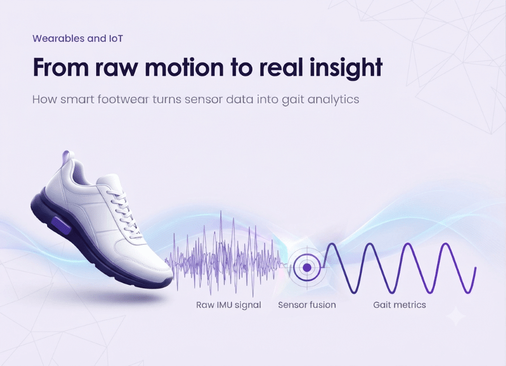 From Raw Motion To Real Insight Smart Footwear